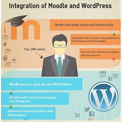 Làm sao bán được các khóa học Moodle (Moodle courses) trong WordPress bằng WooCommerce?
