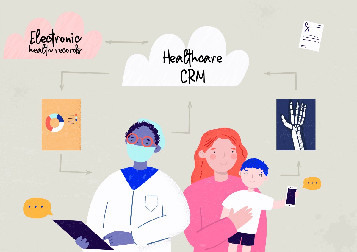 Những lợi ích toàn cảnh của việc triển khai Healthcare CRM là gì?