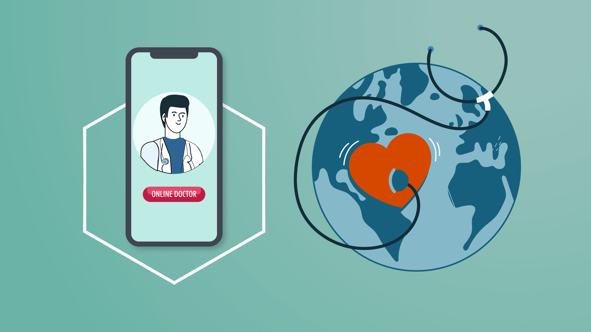 Dịch vụ xây dựng web/app và healthcare marketing cho Telemedicine & Telehealth